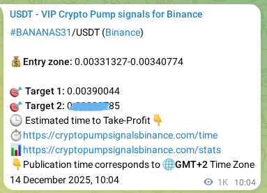 Crypto market signal proof: BANANAS31 pump on Binance, 15 December 2025, 15:02