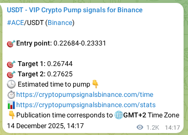 Crypto trading signal proof: ACE pump on Binance, 16 December 2025, 00:03