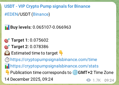 Crypto pump signal proof: EDEN on Binance, 16 December 2025, 07:20