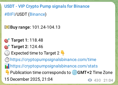 Signal verification: BIFI pump on Binance at 16 December 2025, 09:01