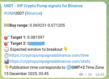 Binance pump signal data for OM at 16 December 2025, 20:02