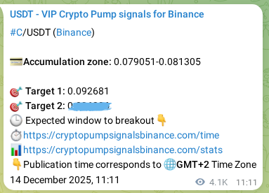 Explore the C pump signal verification from Binance, timestamp: 19 December 2025, 09:43 C pump signal verification from Binance, timestamp: 19 December 2025, 09:43