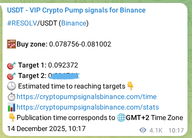 Check out the Binance pump signal proof for RESOLV on 19 December 2025, 12:27 Binance pump signal proof for RESOLV on 19 December 2025, 12:27