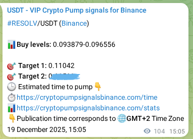 Crypto pump signal proof: Verify RESOLV on Binance, 19 December 2025, 17:59 Crypto pump signal proof: RESOLV on Binance, 19 December 2025, 17:59