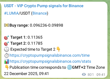 LUMIA pump signal verification from Binance, timestamp: 23 December 2025, 07:56
