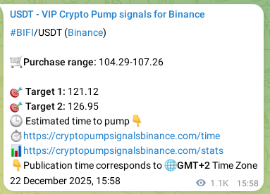 Market signal verification: BIFI on Binance at 23 December 2025, 21:15