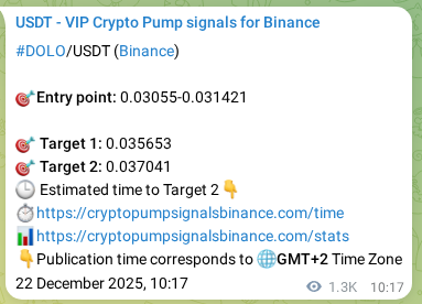 DOLO pump signal confirmation from Binance, timestamp: 23 December 2025, 21:32