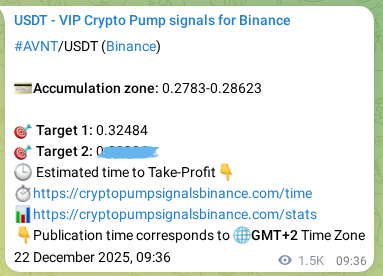 Proof of AVNT pump signal on Binance at 24 December 2025, 02:08