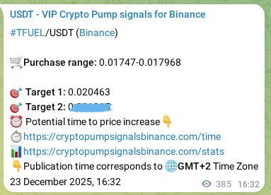 Binance pump signal proof for TFUEL on 24 December 2025, 03:05