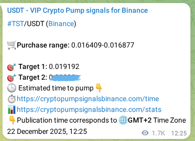 Trading signal proof: TST pump from Binance, 24 December 2025, 10:42