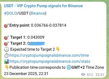 Binance exchange signal proof for DOLO, 24 December 2025, 16:24