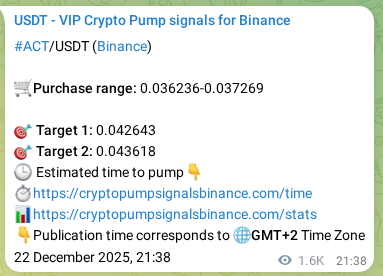 Market signal verification: ACT on Binance at 24 December 2025, 17:33