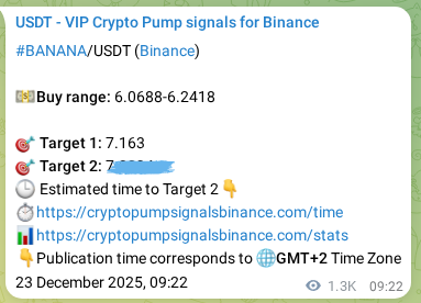 BANANA pump signal confirmation from Binance, timestamp: 24 December 2025, 22:36