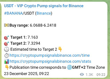 Authenticated BANANA pump signal on Binance, 24 December 2025, 22:38