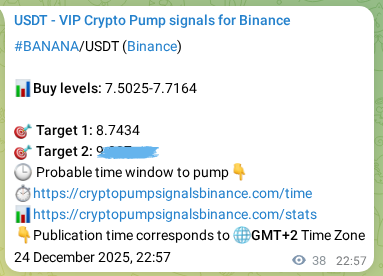 View the market signal proof for BANANA pump from Binance, 24 December 2025, 23:44 Market signal proof: BANANA pump from Binance, 24 December 2025, 23:44