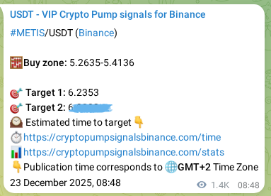 Access the Binance pump signal verification for METIS at 25 December 2025, 00:16 Binance pump signal verification for METIS at 25 December 2025, 00:16