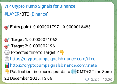 Explore the LAYER pump signal verification from Binance, timestamp: 25 December 2025, 02:47 LAYER pump signal verification from Binance, timestamp: 25 December 2025, 02:47