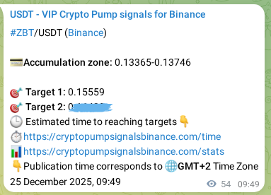 Crypto trading signal proof: ZBT pump on Binance, 25 December 2025, 11:12