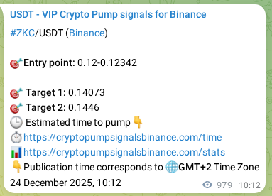 Market signal verification: ZKC on Binance at 25 December 2025, 13:02