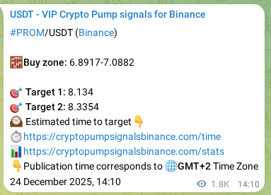 Crypto pump signal analytics for PROM on Binance, 26 December 2025, 17:25