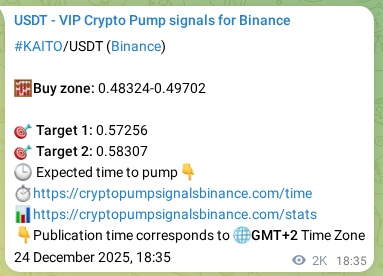 Binance pump signal proof for KAITO on 27 December 2025, 02:15