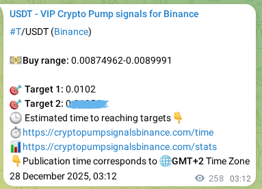 View the proof of T pump signal on Binance at 28 December 2025, 10:21 Proof of T pump signal on Binance at 28 December 2025, 10:21