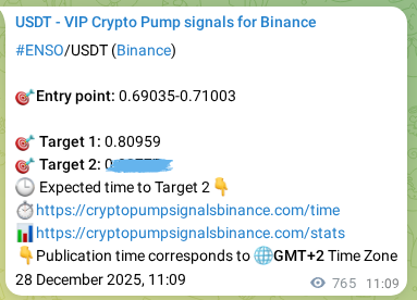 Crypto market signal proof: ENSO pump on Binance, 29 December 2025, 08:23