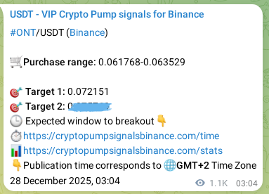 Binance pump signal data for ONT at 29 December 2025, 09:05
