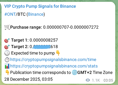 View the proof of ONT pump signal on Binance at 29 December 2025, 09:06 Proof of ONT pump signal on Binance at 29 December 2025, 09:06