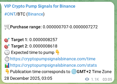 Explore the ONT pump signal verification from Binance, timestamp: 29 December 2025, 09:13 ONT pump signal verification from Binance, timestamp: 29 December 2025, 09:13