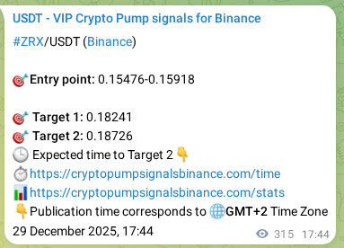 ZRX pump signal verification from Binance, timestamp: 30 December 2025, 02:10