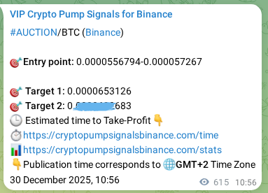 Proof of AUCTION pump signal on Binance at 31 December 2025, 04:01
