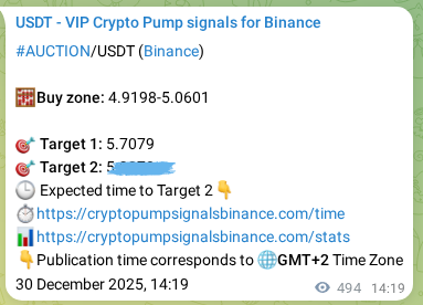 Proof of AUCTION pump signal on Binance at 31 December 2025, 04:01
