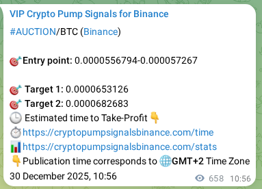 AUCTION pump signal verification from Binance, timestamp: 31 December 2025, 05:14