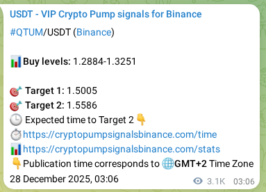 Real-time proof of QTUM pump signal on Binance, 31 December 2025, 16:39