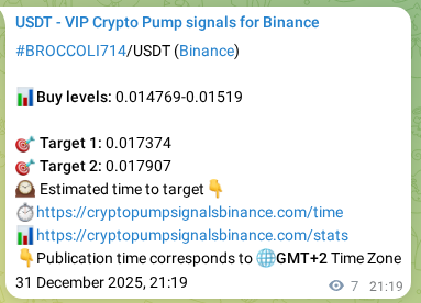 BROCCOLI714 pump signal confirmation from Binance, timestamp: 31 December 2025, 21:21