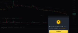 report 20251208 0502 1 - Report of coin pump on Binance - 08 December 2025