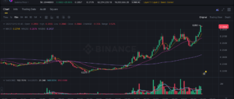 report 20251212 0545 - Report of coin pump on Binance - 12 December 2025