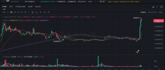 report 20251214 0346 - Report of coin pump on Binance (BTC pairs) - 14 December 2025
