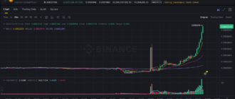 report 20251218 1102 - Report of coin pump on Binance - 18 December 2025