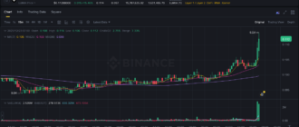 report 20251223 0710 - Report of coin pump on Binance - 23 December 2025
