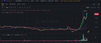 report 20251227 0120 - Report of coin pump on Binance - 27 December 2025