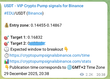 Crypto pump signal proof: EDU on Binance, 01 January 2026, 08:51