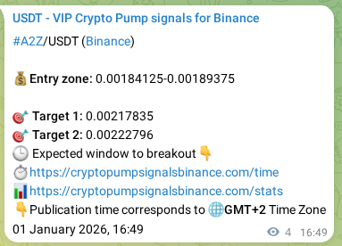 Crypto market signal proof: A2Z pump on Binance, 01 January 2026, 16:56