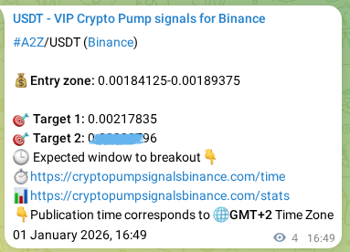 Trading signal proof: A2Z pump from Binance, 01 January 2026, 16:56