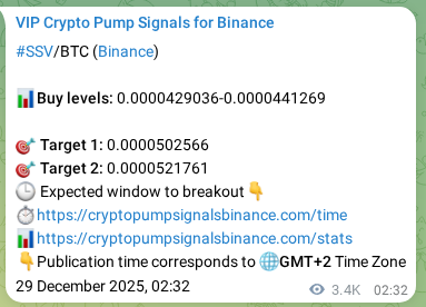 View the proof of SSV pump signal on Binance at 02 January 2026, 00:36 Proof of SSV pump signal on Binance at 02 January 2026, 00:36