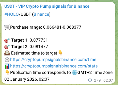 Check out the Binance pump signal proof for HOLO on 02 January 2026, 09:51 Binance pump signal proof for HOLO on 02 January 2026, 09:51