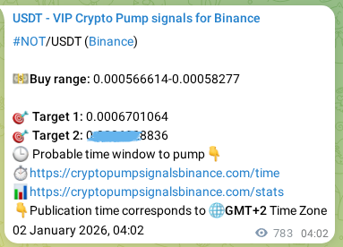 Proof of NOT pump signal on Binance at 03 January 2026, 01:47