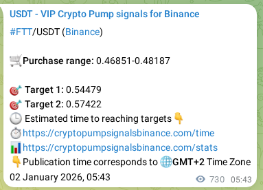 Binance pump signal proof for FTT on 03 January 2026, 01:58