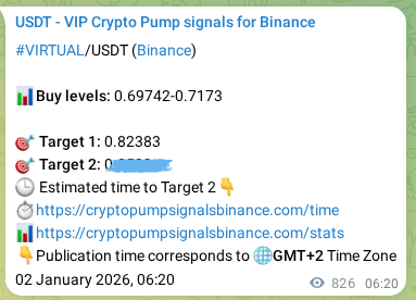 Trading signal proof: VIRTUAL pump from Binance, 03 January 2026, 05:16